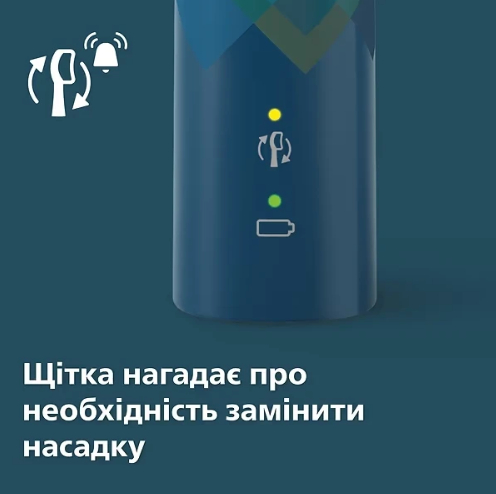 Зубна щітка електрична Philips Sonicare HX3689/42 серії 4100 - 4