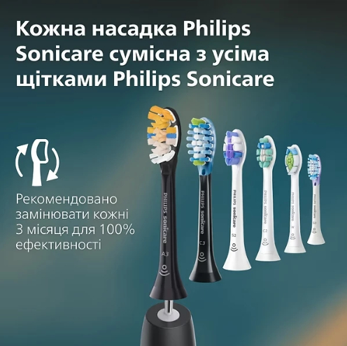 Зубна щітка електрична Philips Sonicare HX3689/42 серії 4100 - 5