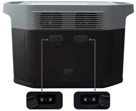 Зарядна станція EcoFlow E2000 2400W 2048Wh EU - 5