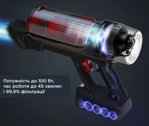 Пилосос Rowenta RH2099WO - 4