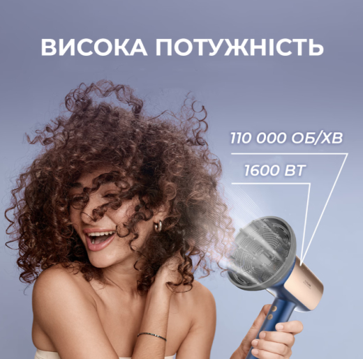 Фен Cecotec DryGlam Nano Plasma Black (A01_EU01_100150) - 10