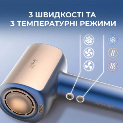 Фен CECOTEC DryGlam Nano Plasma Aluminum (A01_EU01_101440) - 7