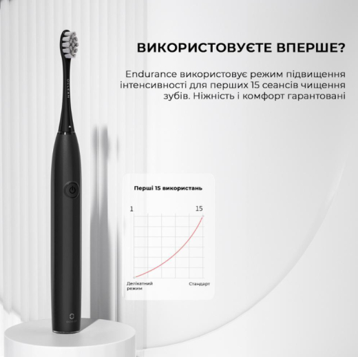Электрическая зубная щетка Oclean Endurance Eco Electric Toothbrush Black (6970810553321) - 2