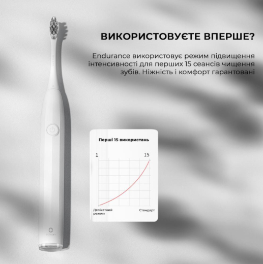 Електрична зубна щітка Oclean Endurance Electric Toothbrush White (6970810553338) - 4