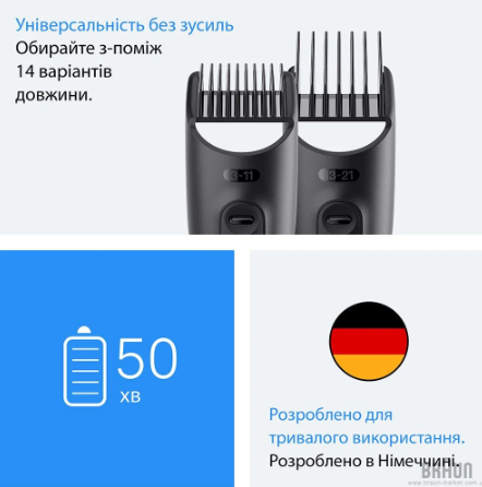 Тример BRAUN All-in-One Series 3 AIO3500 (80789918) - 3