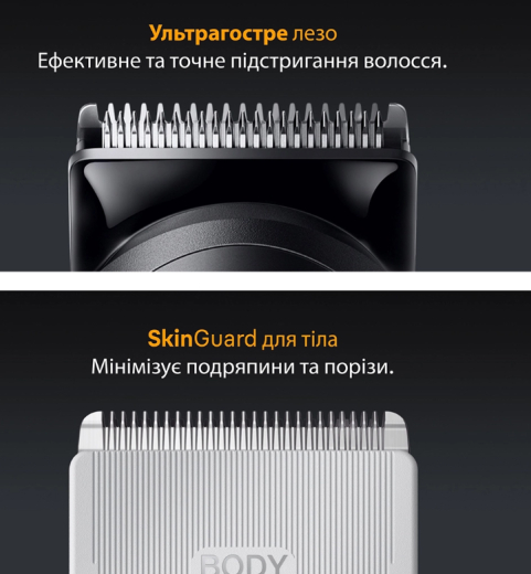 Тример універсальний Braun All-in-One Series 5 AIO5560 - 3