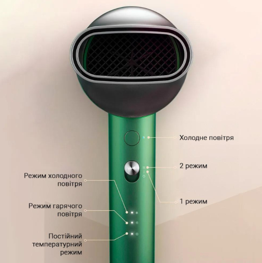 Фен Xiaomi ShowSee Constant temperature green A5-G - 4