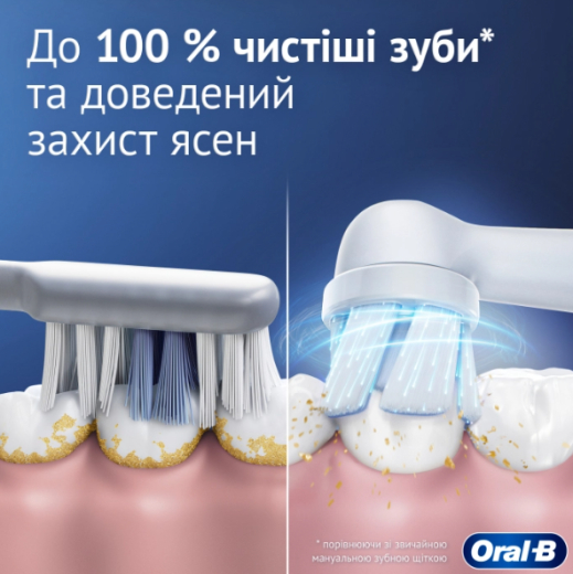Зубная щетка электрическая Oral-B Braun iO Series 2 iOS2.1C9.1CK типа 3770 - 2