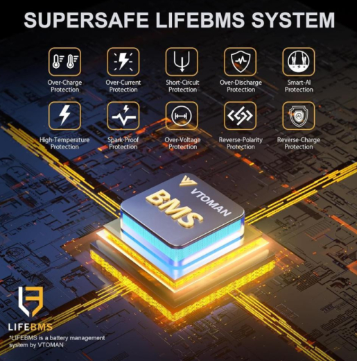 Зарядна станція Vtoman FlashSpeed 300 230Wh - 5