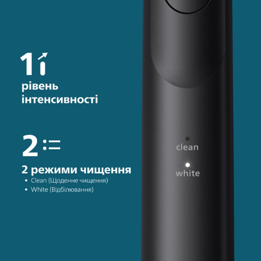 Электрическая зубная щетка Philips Sonicare 5500 Series HX7111/01 - 2