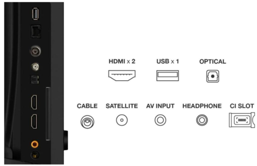 Телевизор TCL 32V5C - 4