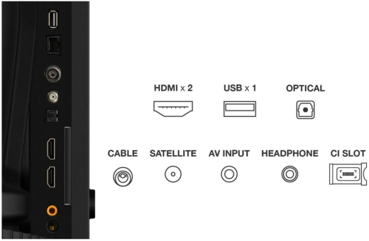 Телевизор TCL 40V5C - 6