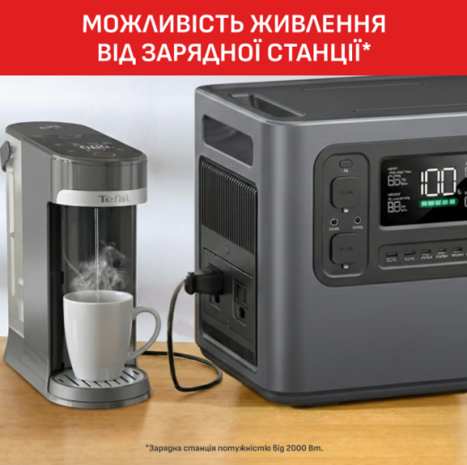 Чайник-диспенсер Tefal Instant Hot Water BR3508E0 - 2