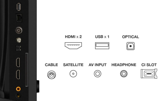 Телевизор TCL 32V4C - 9