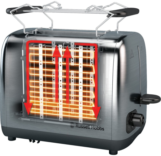 Тостер Russell Hobbs Adventure 24080-56 - 3
