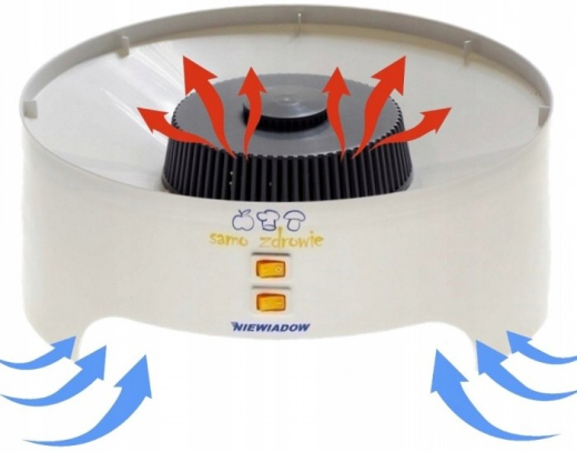 Сушка Niewiadow TYP 970.01 PS - 3