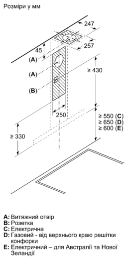 Витяжка Т-подібна Bosch DWB96DM50 - 8
