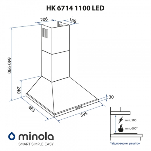 Вытяжка MINOLA HK 6214 I 700 LED - 7