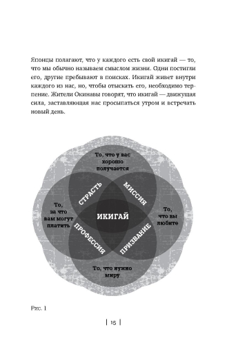 Икигай: Японские секреты долгой и счастливой жизни - 7