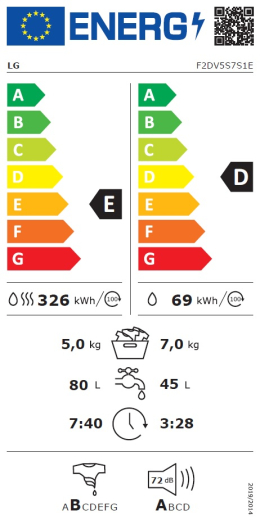 Пральна машина з сушінням LG F2DV5S7S1E - 13