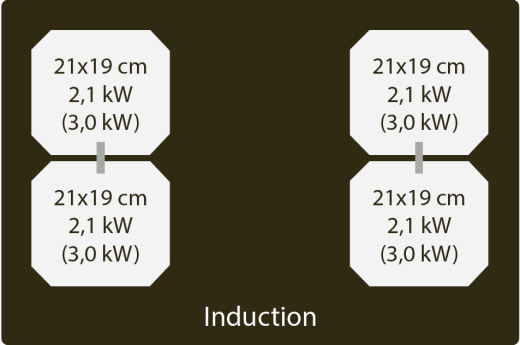 Варильна поверхня індукційна Elica NikolaTesla Switch BL/F/83 (PRF0146210A) - 5