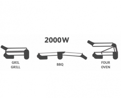 Электрогриль Tefal GC306012 - 7