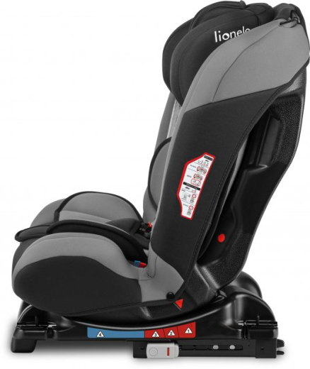 Автокрісло Lionelo Sander Grey (LO.A.SA01) - 5