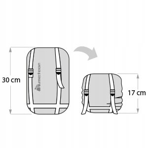 Спальний мішок Meteor Indus R Зелений - 17