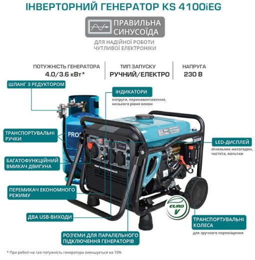 Генератор инверторный Konner&Sohnen KS 4100iEG - 10