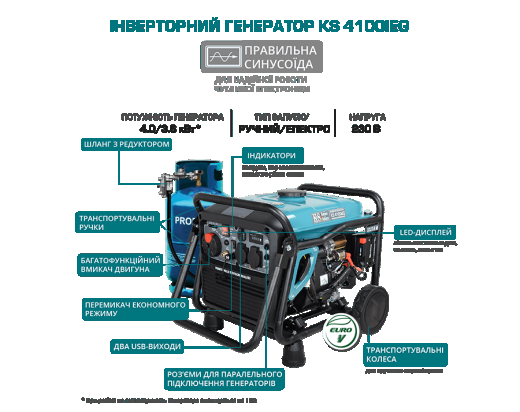 Инверторный газобензиновый генератор Konner&Sohnen KS 4100iEG - 10