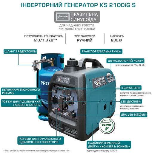 Генератор инверторный Konner&Sohnen KS 2100iG S - 12