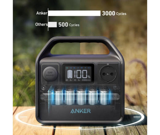 Зарядная станция Anker 521 PowerHouse - 256Wh 200W - 9