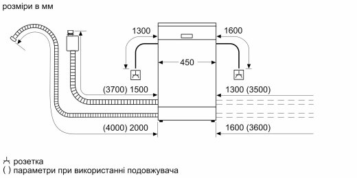 Вбудована посудомийна машина Siemens SR75EX65MK - 10