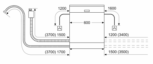 Вбудована посудомийна машина Siemens SN65EX11CE - 10