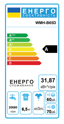 Пральна машина Ardesto WMH-B65D - 15