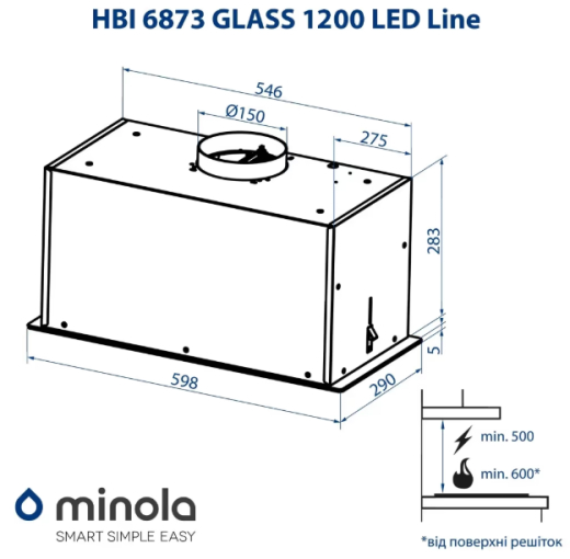 Витяжка вбудована Minola HBI 6873 WH GLASS 1200 LED Line - 9