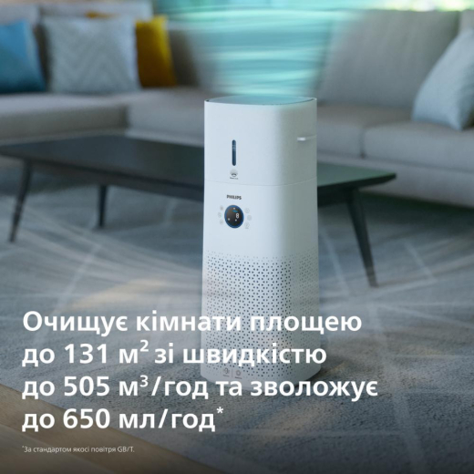 Кліматичний комплекс Philips AC3737/10 - 3
