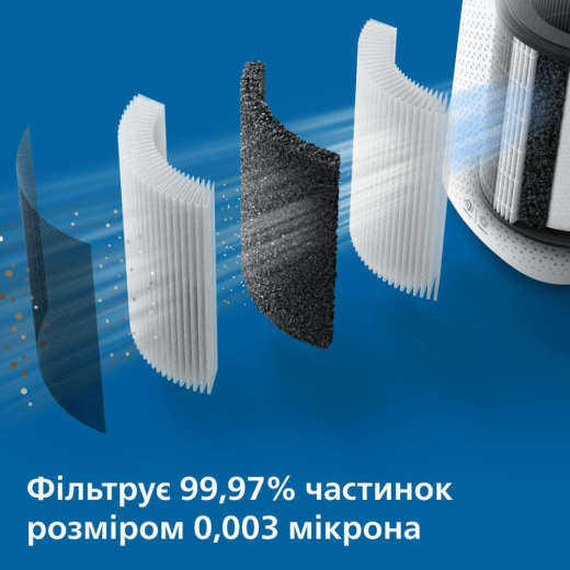 Кліматичний комплекс Philips AC3737/10 - 5