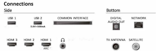 Телевізор Philips 32PHS6009/12 - 4