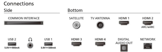 Телевізор Philips 75PUS8919/12 - 4