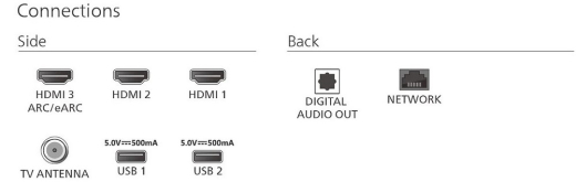 Телевізор Philips 65PUS7409/12 - 4