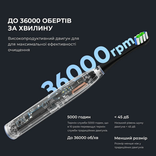 Електрична зубна щітка Oclean F1 Dark Blue - 3