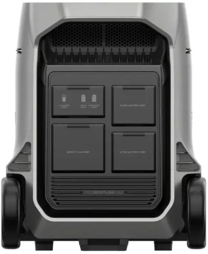 Зарядна станція EcoFlow DELTA Pro 3 EU-Version (EFDELTAPRO3-EU-CBox) - 8