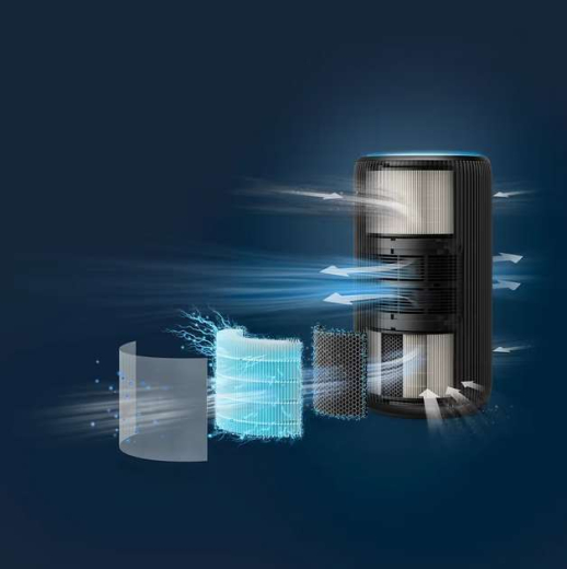 Очиститель воздуха Philips PureProtect 3200 AC3221/13 - 8