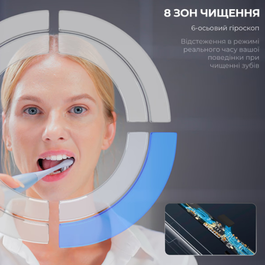 Зубная щетка электрическая Oclean X Pro Digital Electric Toothbrush Glamour Silver (6970810552560) - 7
