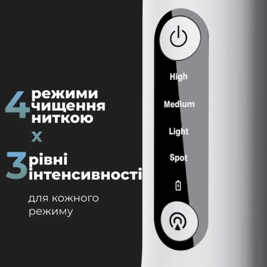 Іригатор Aeno ADI0001 - 5