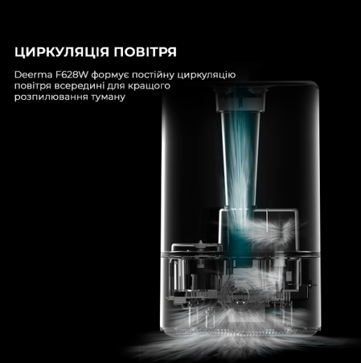 Увлажнитель воздуха Deerma DEM-F628W - 5