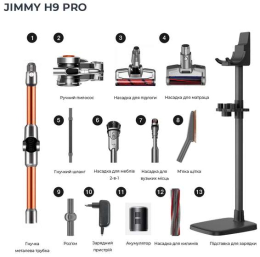 Акумуляторний пилосос JIMMY H9 PRO Copper - 10