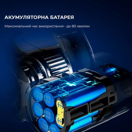 Акумуляторний пилосос JIMMY H9 PRO Copper - 3