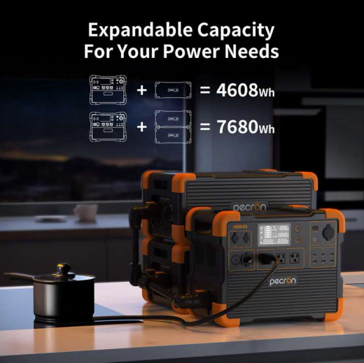 Зарядна станція Pecron E1500LFP - 4